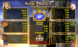 Magic Mirror Deluxe